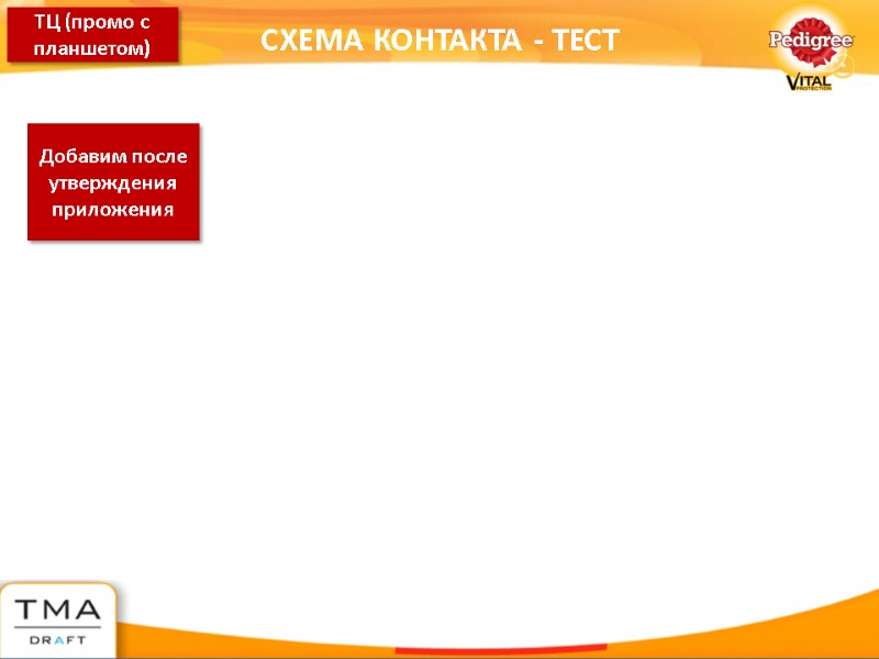 СХЕМА КОНТАКТА - ТЕСТ ТЦ (промо с планшетом) Добавим после утверждения приложения